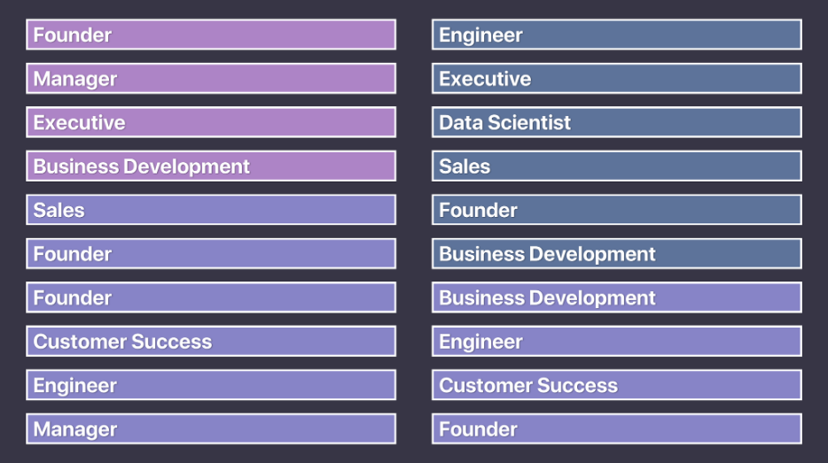 superhuman survey persona.png