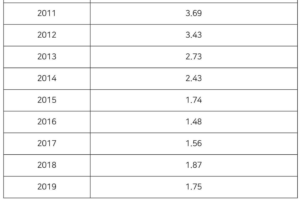 스크린샷 2020-08-24 오후 1.35.58.png