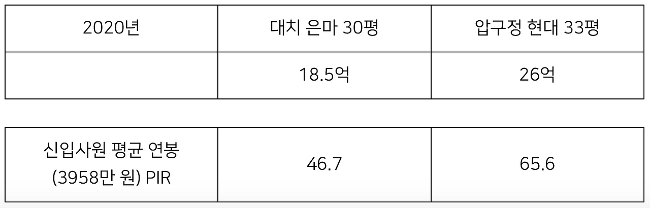스크린샷 2020-08-24 오후 1.33.18.png