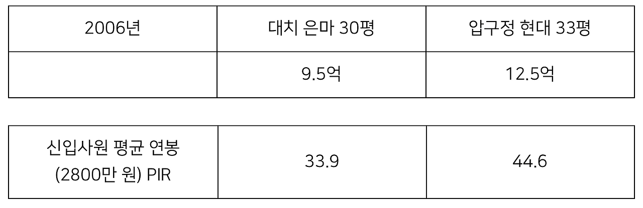 스크린샷 2020-08-24 오후 1.33.06.png