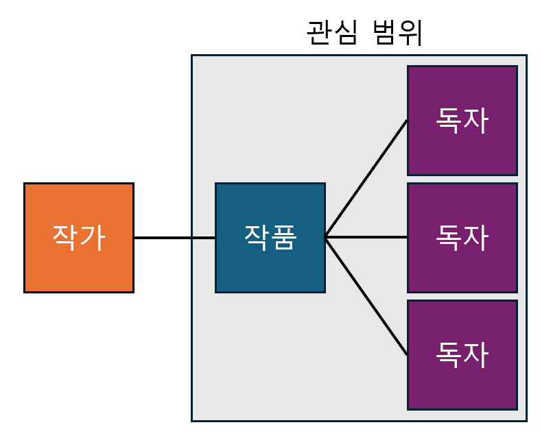 Cap 2025-10-23 19-32-41-681.png