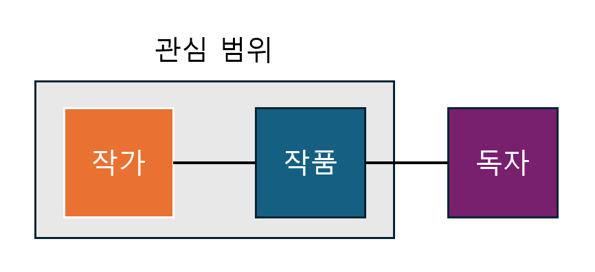 Cap 2025-10-23 19-02-36-346.png