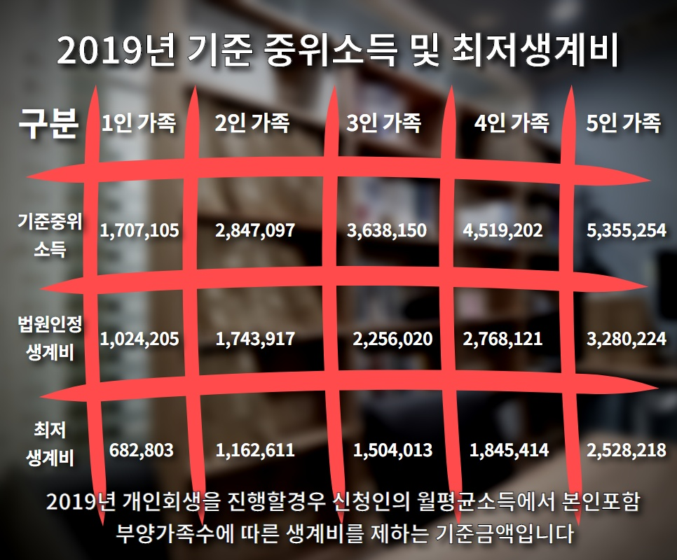 수원개인회생 (12).png