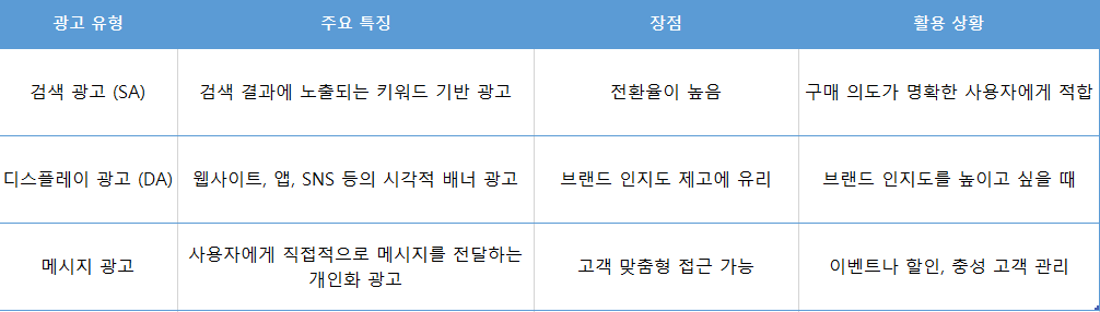 스크린샷 2024-11-11 162556.png