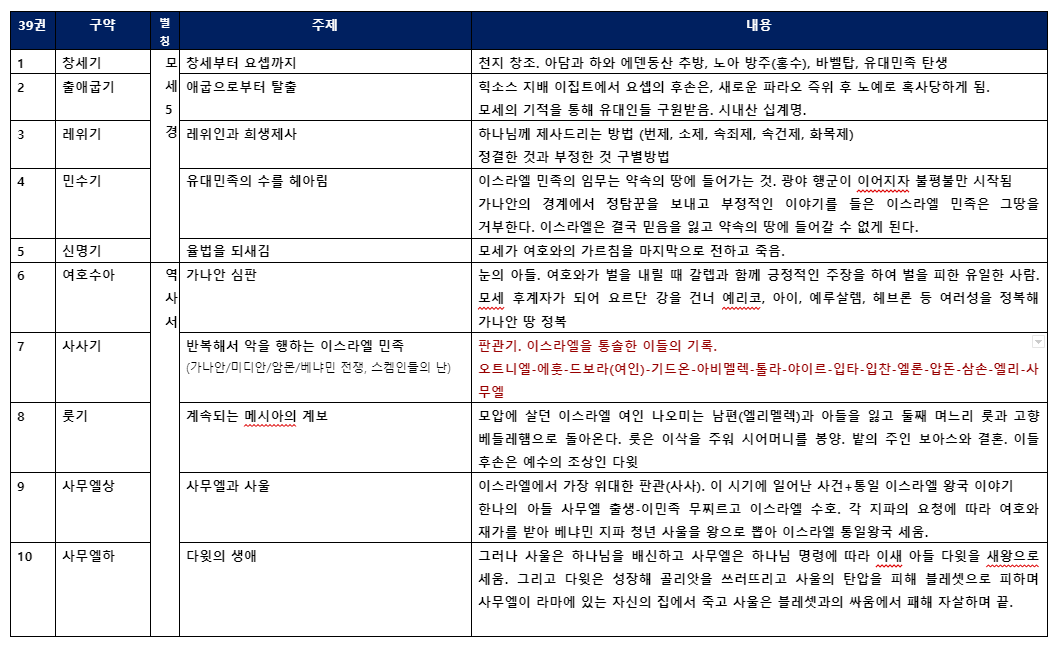 Cap 2022-08-23 11-12-17-997.png