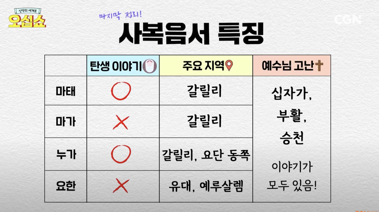 Screenshot 2024-11-29 at 8.31.16 PM.png