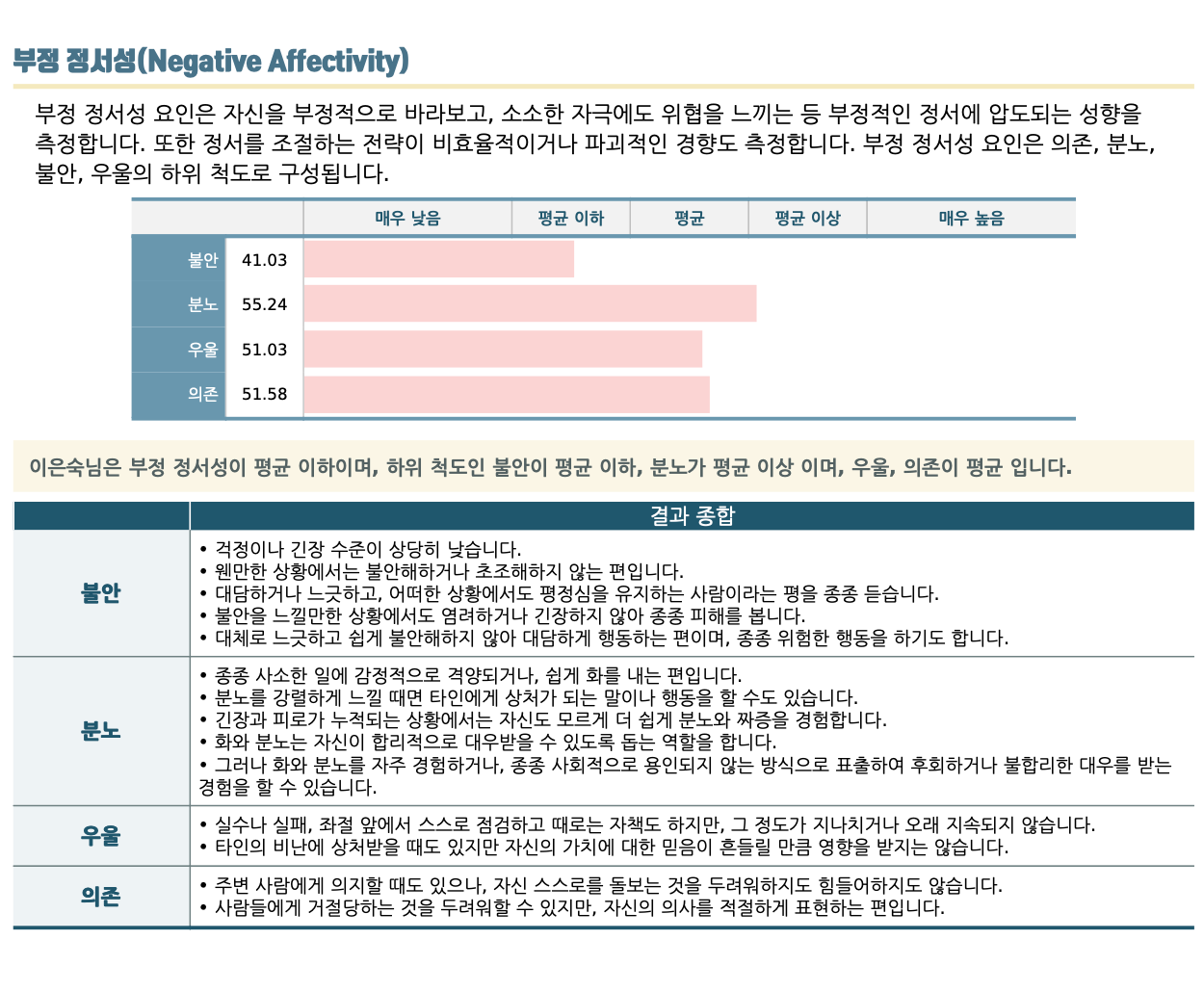 Screenshot 2023-12-09 at 1.29.49 PM.png