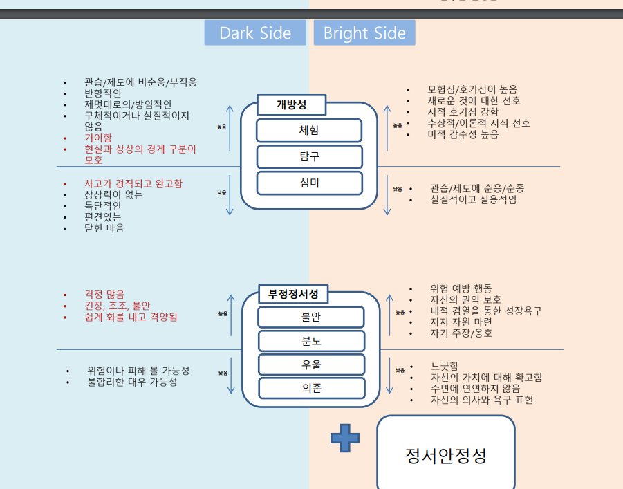 Cap 2023-11-03 10-11-01-985.png