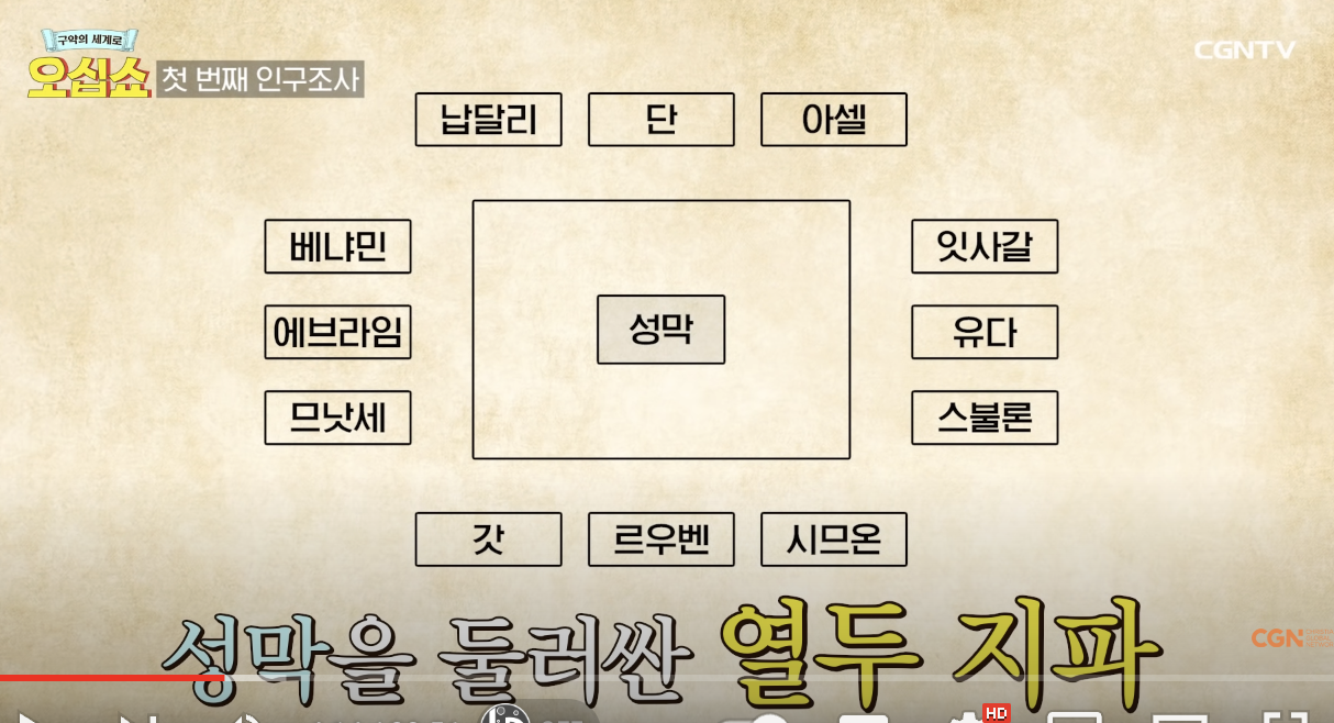 Screenshot 2024-02-12 at 7.02.25 PM.png