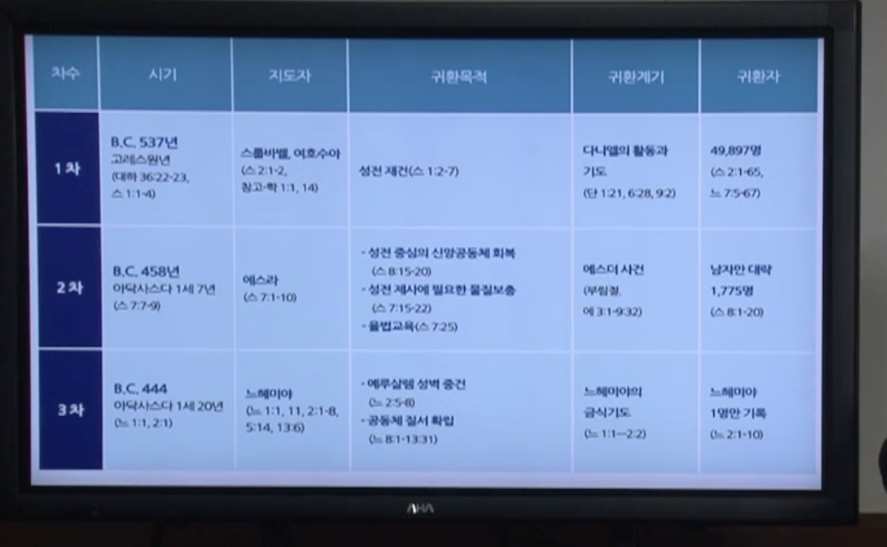 Screen Shot 2022-02-09 at 5.50.03 AM.png