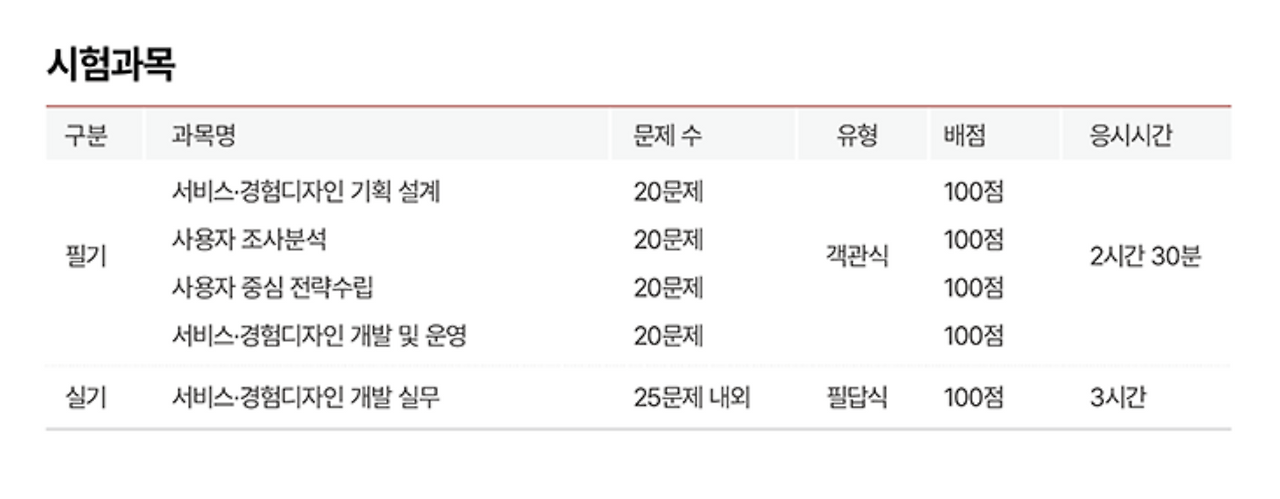 스크린샷 2022-08-23 오후 6.38.06.png