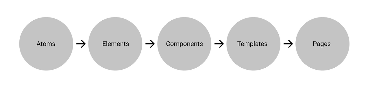 스크린샷 2019-08-12 오후 12.54.20.png