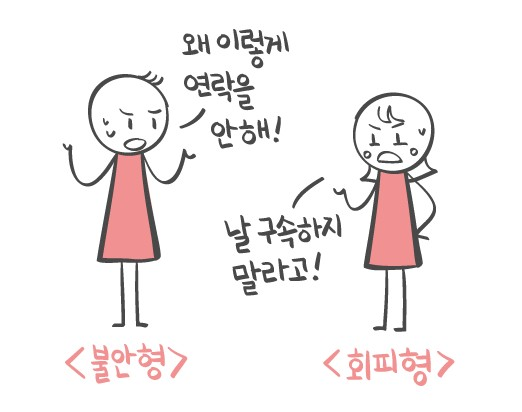 연애의 과학 6.png