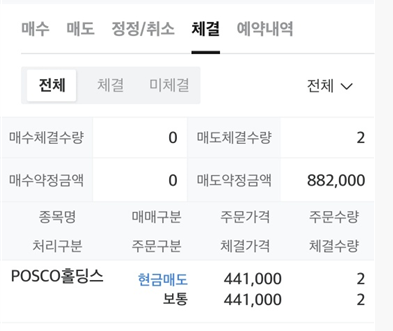 2024.03.06일 수요일 연습계좌 현황_포스코홀딩스 매도.png