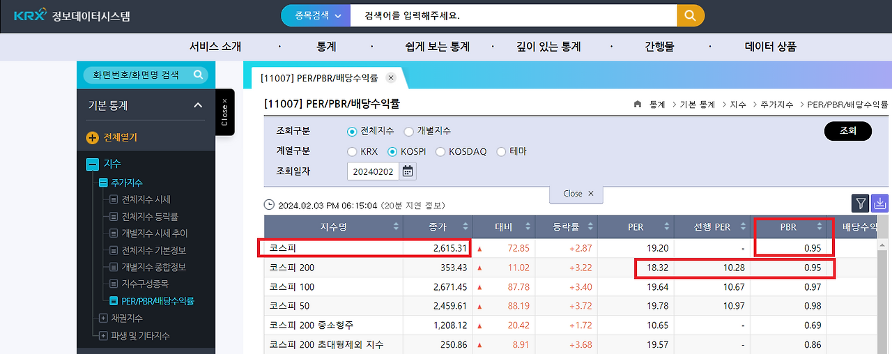 주식시장 PBR 확인 방법.png