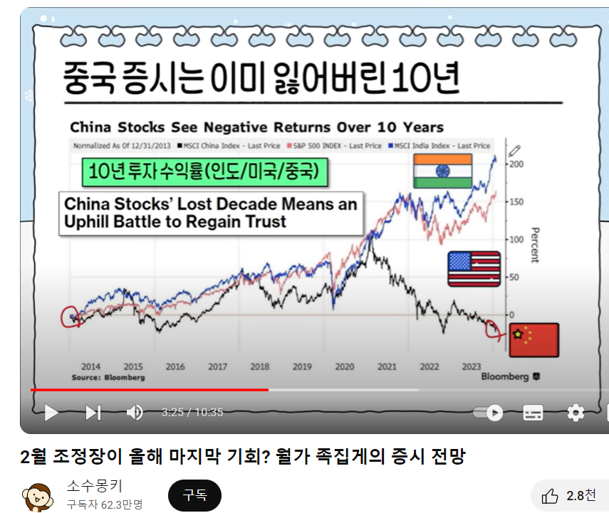 10년을 좌우하는 순간의 선택_2024-02-02 162941.png