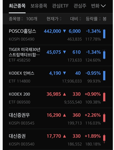 스크린샷 2024-03-14_관심종목.png