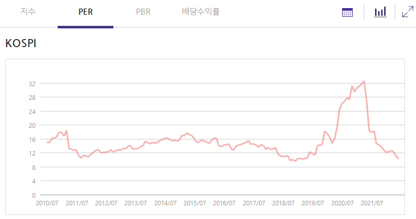 화면 캡처 2022-07-24 124255.png