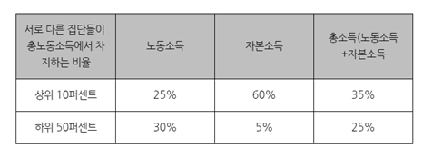 2010년의 유럽.png