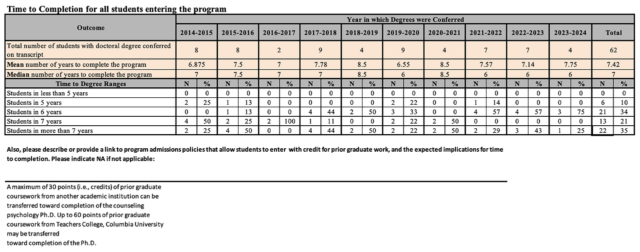 Screenshot 2025-01-25 at 12.58.15 PM.png