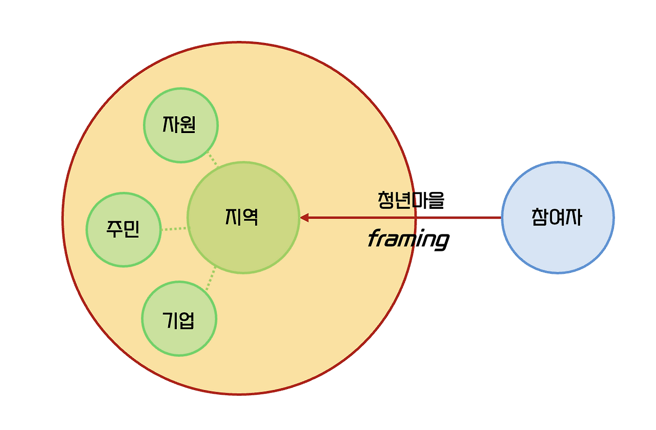 스크린샷 2024-05-25 오후 1.28.56.png