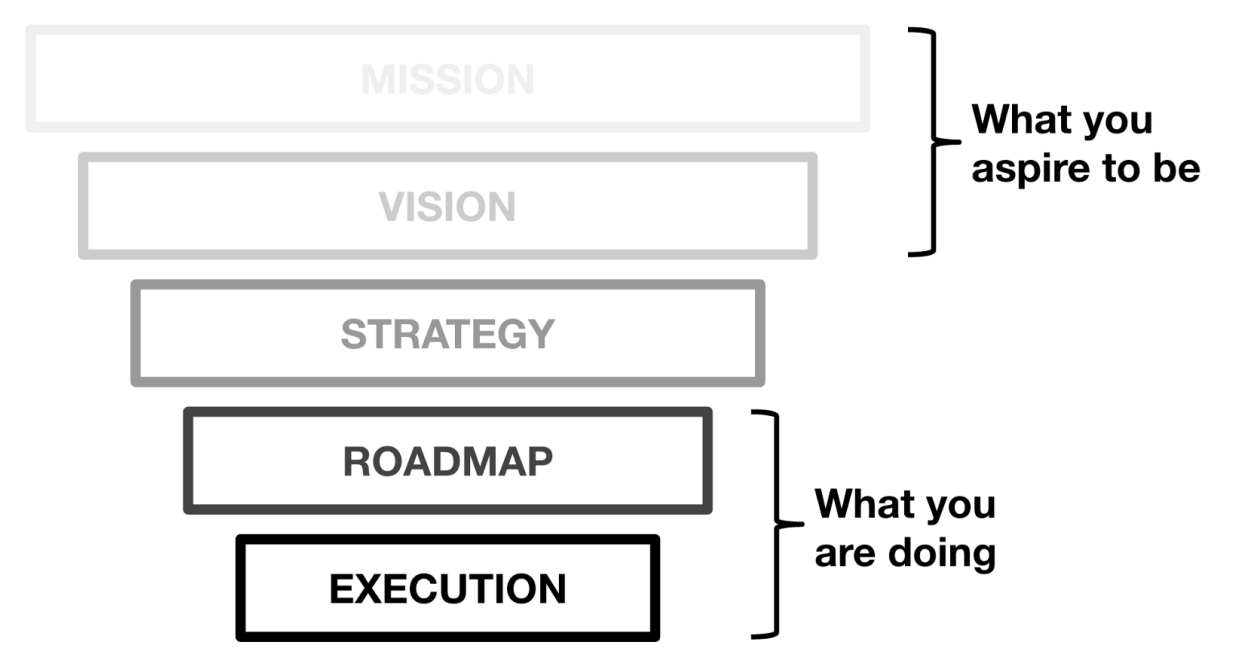 스크린샷 2020-06-13 오후 7.38.19.png