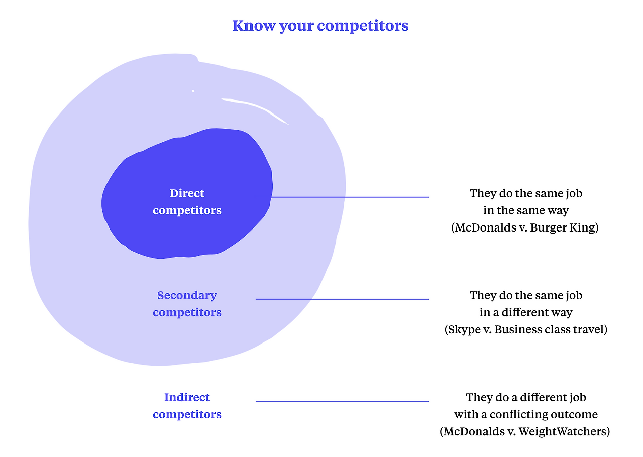 스크린샷 2021-11-04 오후 10.15.37.png