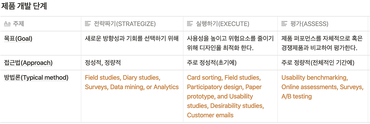 스크린샷 2020-02-09 오후 2.54.38.png