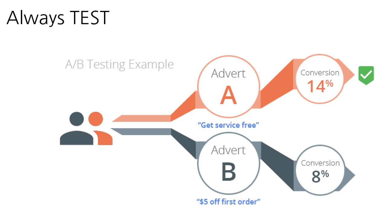 스크린샷 2020-01-26 오후 3.53.09.png