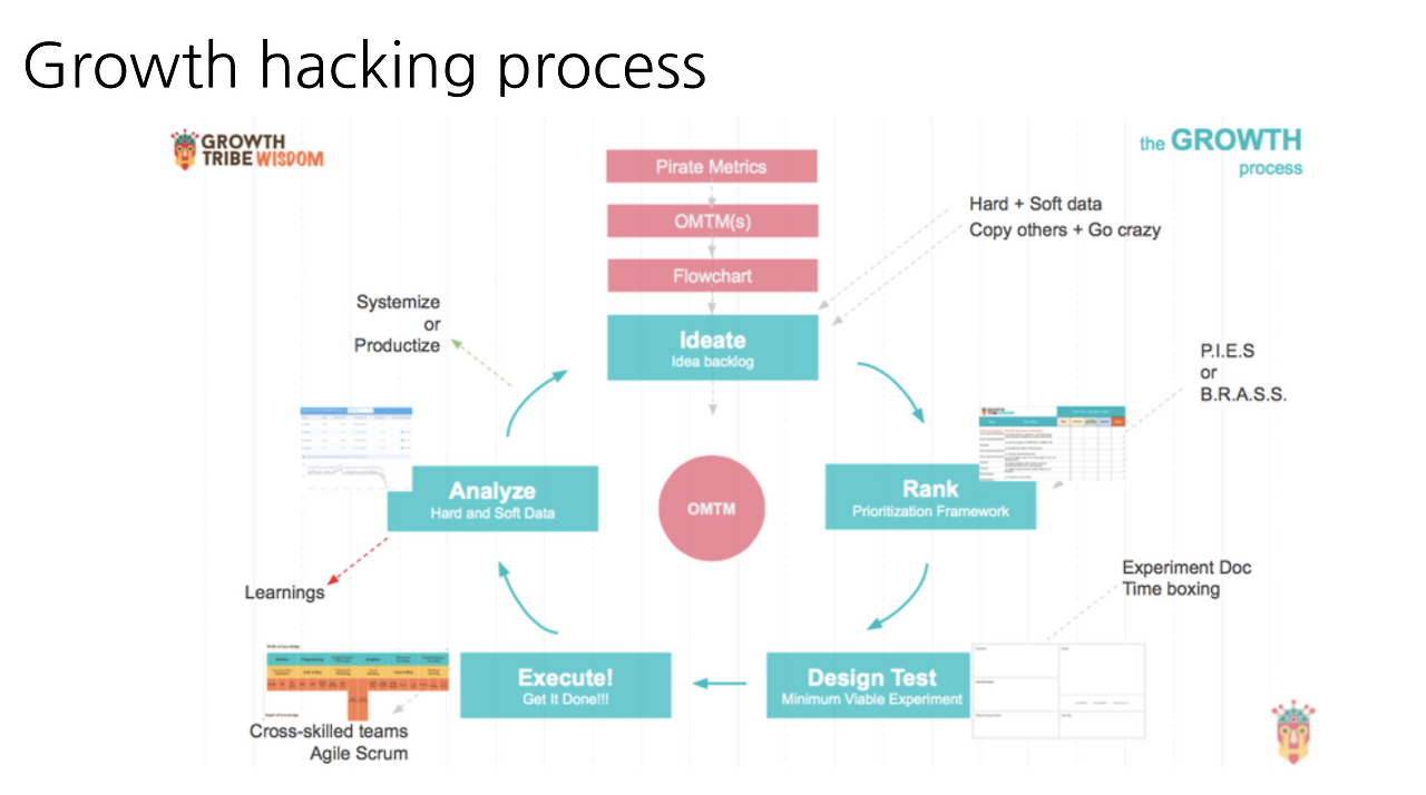 스크린샷 2020-01-26 오후 2.37.28.png