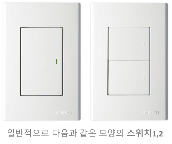 일반적인모양의스위치.png