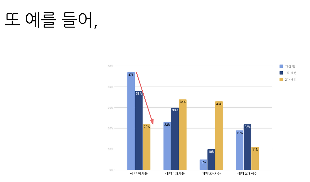 스크린샷 2020-01-26 오후 3.40.33.png