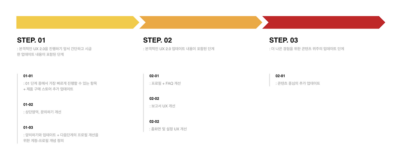 스크린샷 2019-11-18 오후 8.34.40.png
