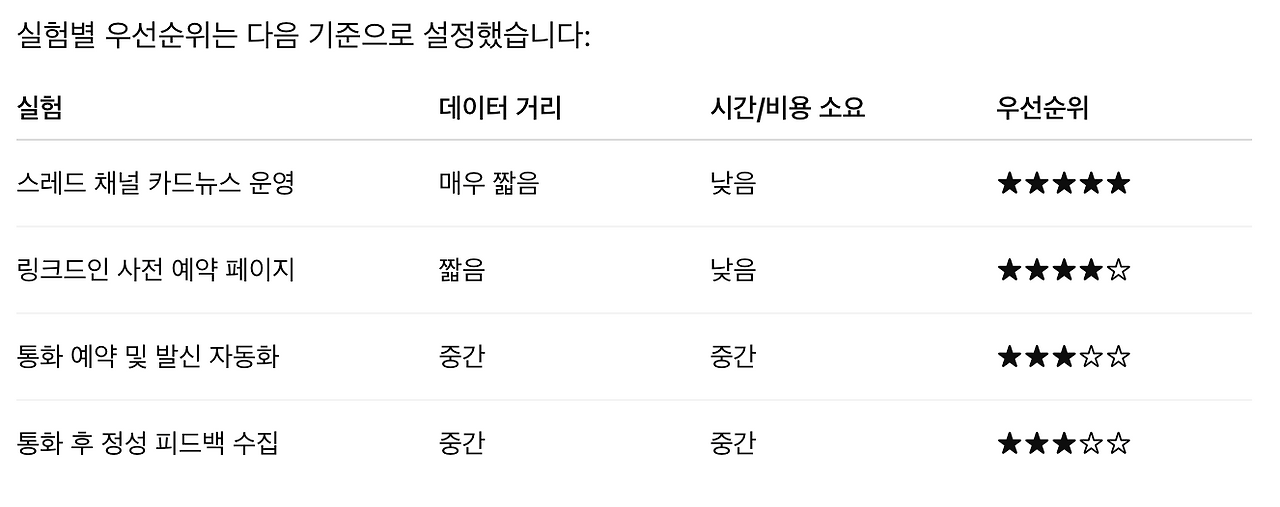 스크린샷 2025-05-26 오후 3.47.08.png