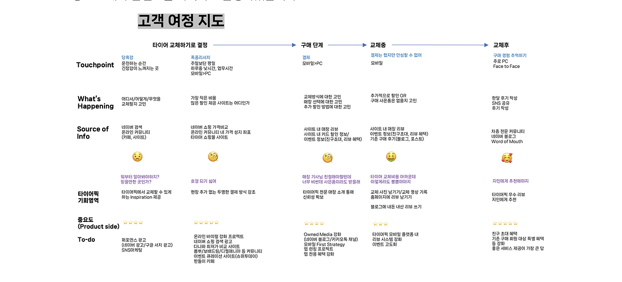 스크린샷 2025-05-21 오후 11.35.59.png