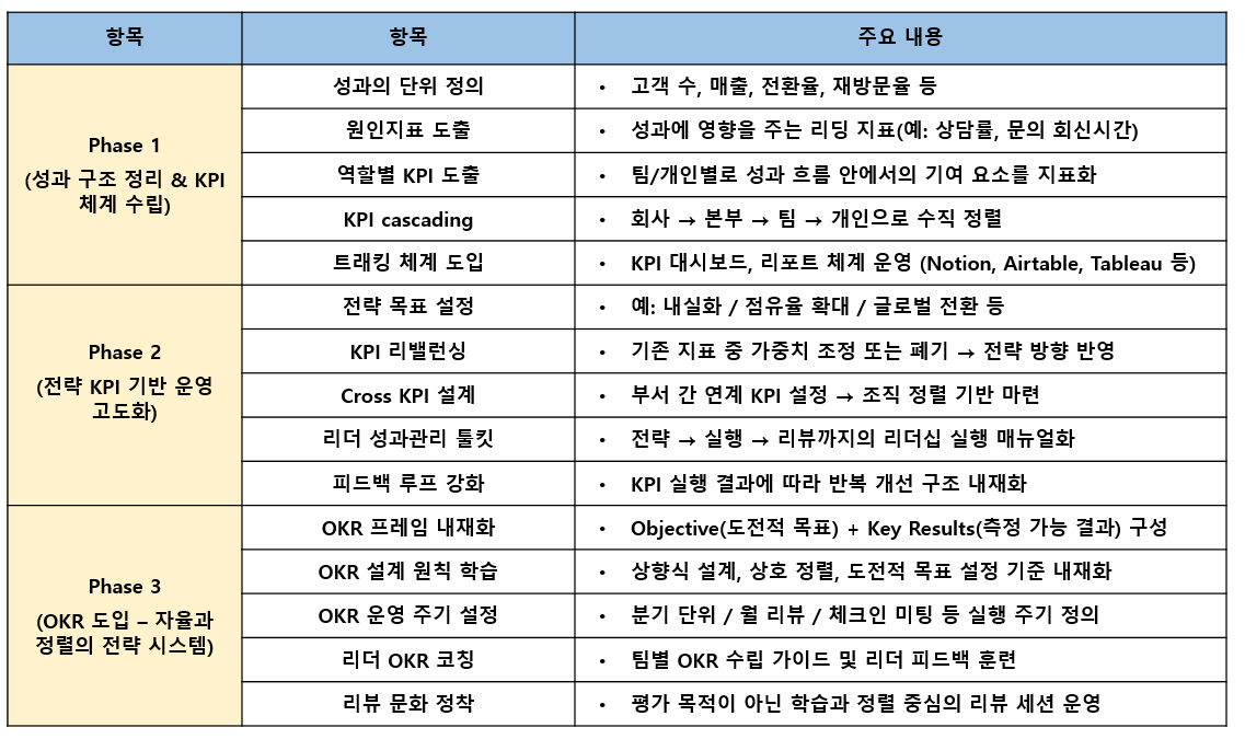 화면 캡처 2025-03-31 100352.png