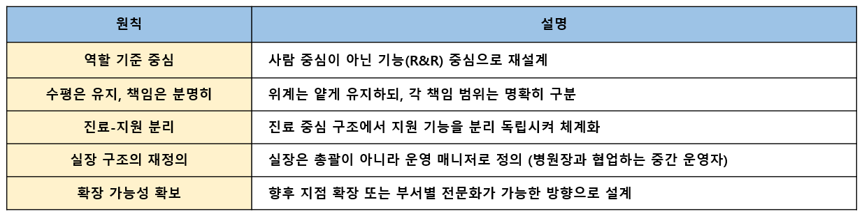 화면 캡처 2025-04-01 175315.png