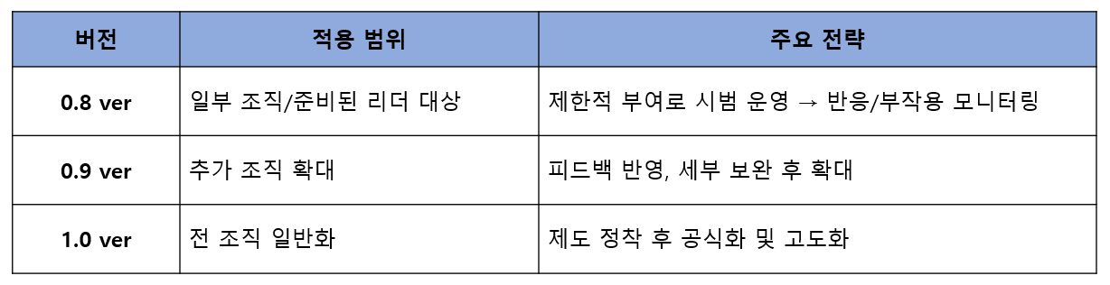 화면 캡처 2025-03-24 231754.png