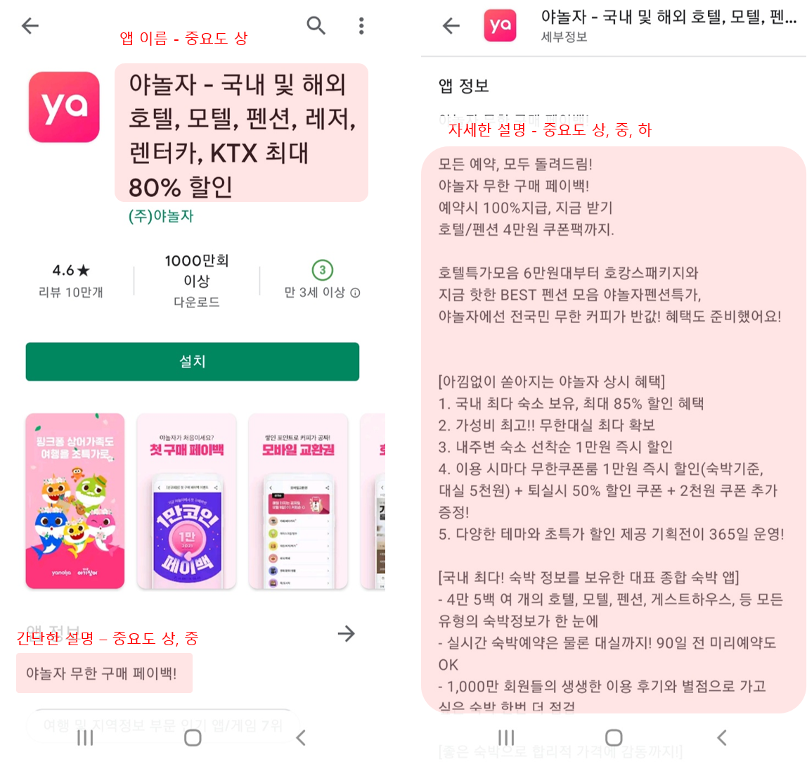 키워드 최적화 영역.png