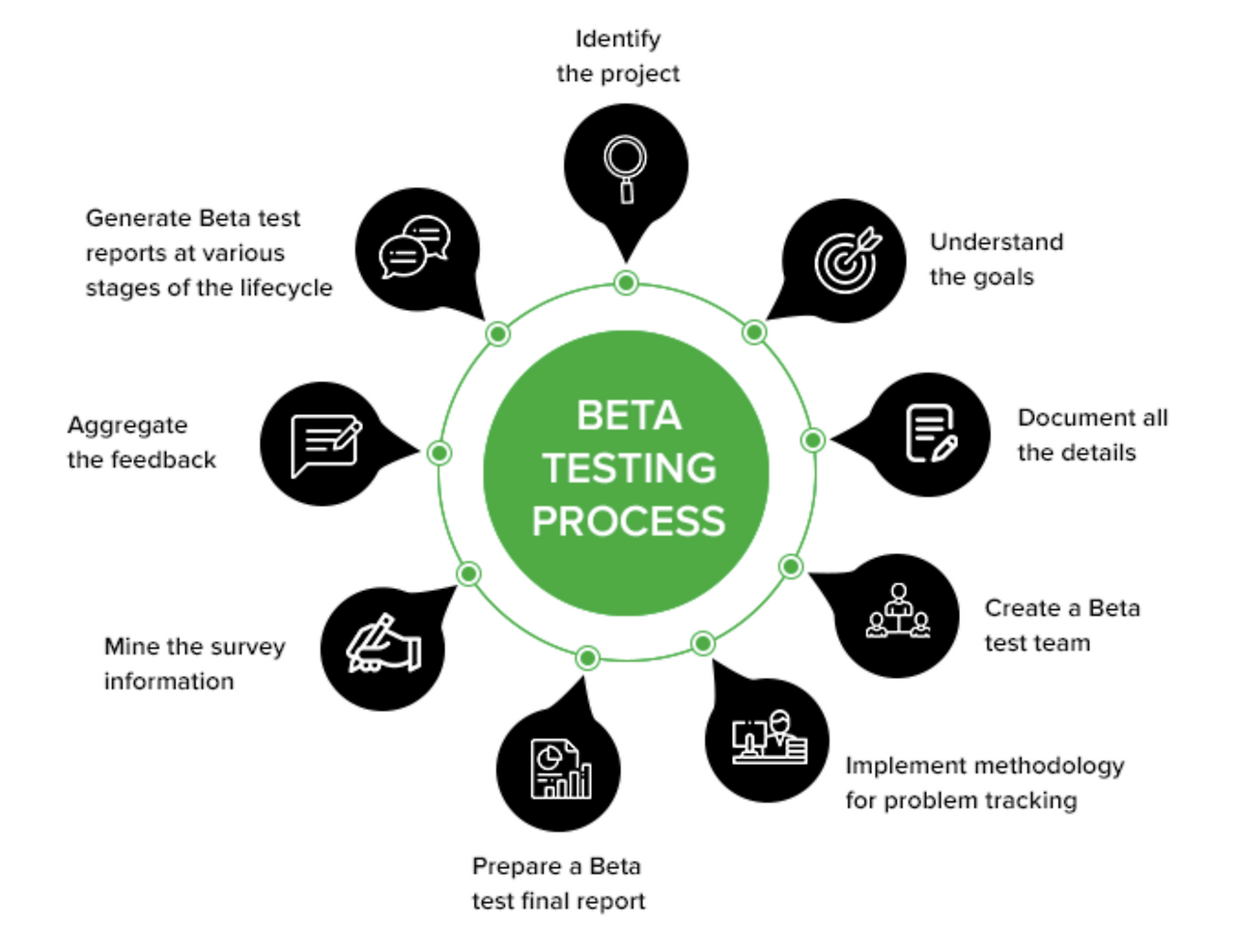 Screen Shot 2020-01-15 at 3.37.07 PM.png