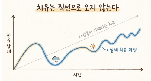 스크린샷 2025-12-10 184639.png