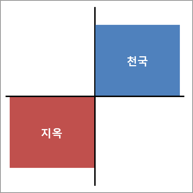 그래프.png