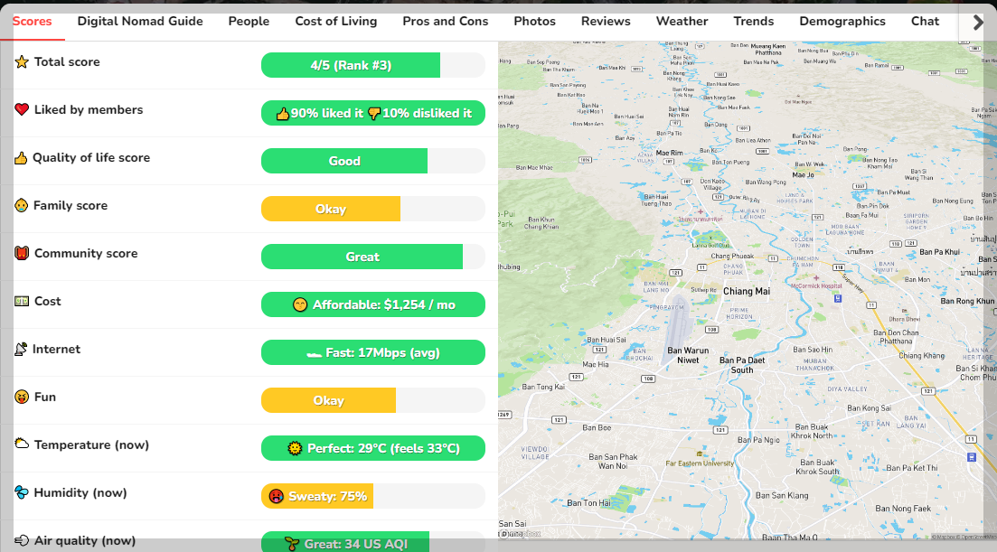 노마드리스트 치앙마이2.png