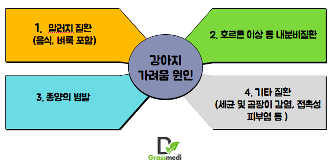 스크린샷 2019-02-13 오전 10.11.53.png