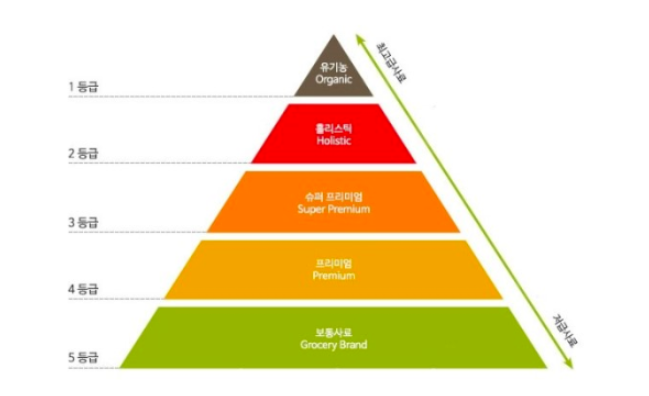 스크린샷 2019-04-27 오후 3.00.22.png