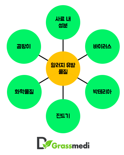 스크린샷 2019-02-13 오전 10.18.16.png