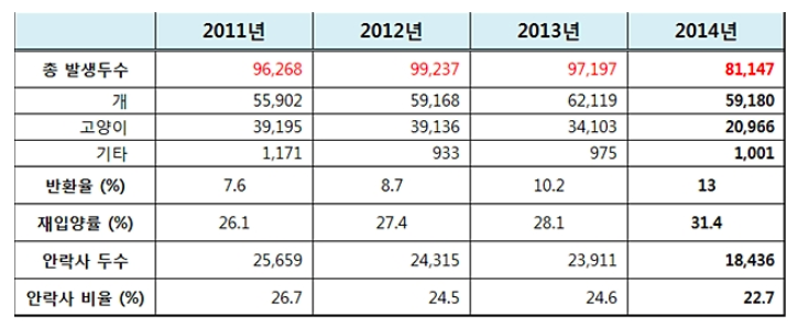 스크린샷 2019-03-05 오전 9.26.06.png