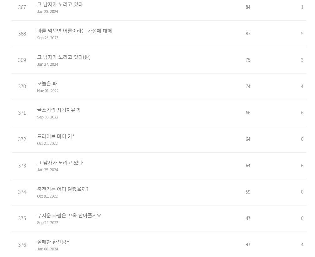 화면 캡처 2024-10-15 095906.png