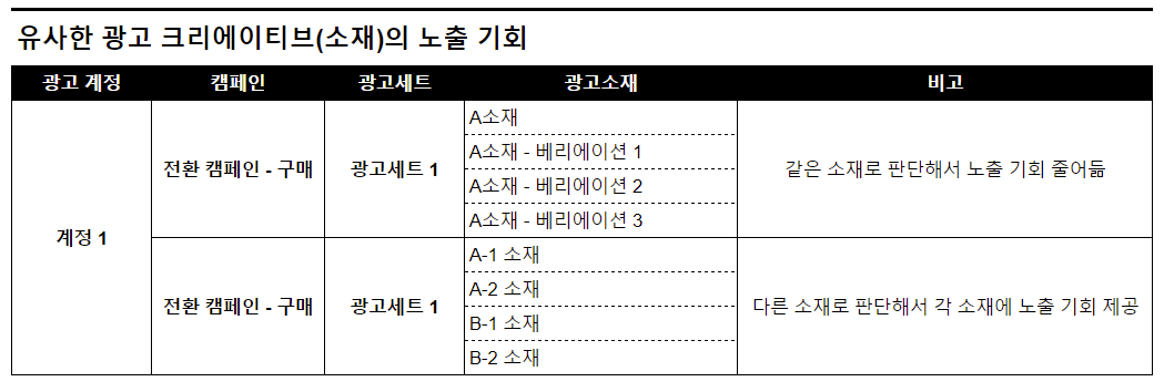화면 캡처 2023-06-08 152733.png