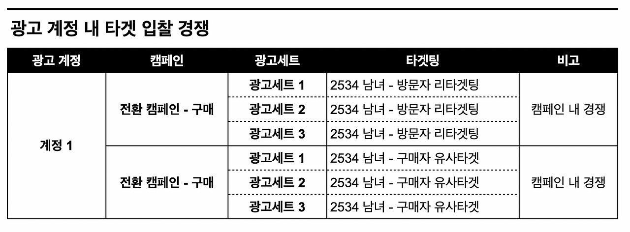 스크린샷 2023-06-07 오후 6.19.14.png